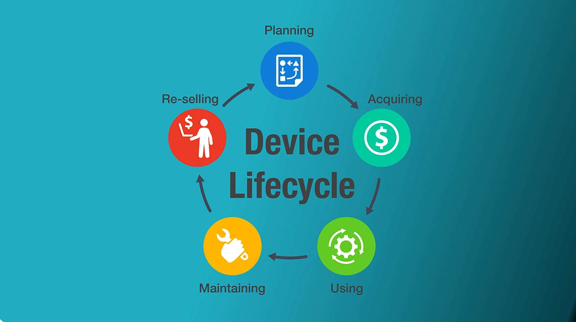 Managing Mobile Device Lifecycles